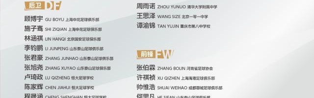 开体育app下载安装免费-09国少全新亮相备战四国赛 考察球员更是考核主帅