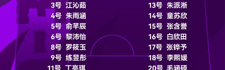 在线体育-中国U-16女足对阵法国U-16女足，中国队首发名单出炉！