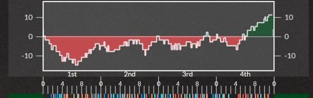特雷·扬受伤令老鹰雪上加霜 雄鹿今年运气爆棚？