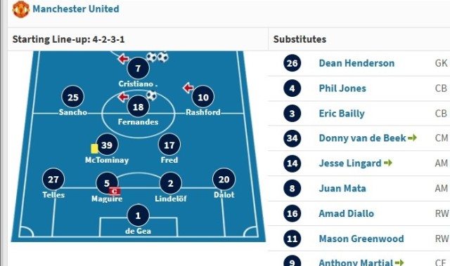 已过4年！卡里克上次执教曼联阵容仅剩5人在队，执教成绩2胜1平