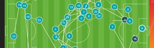 安全体育平台-阿根廷连倒33脚破门，巴西崩溃源自前锋集体不防守